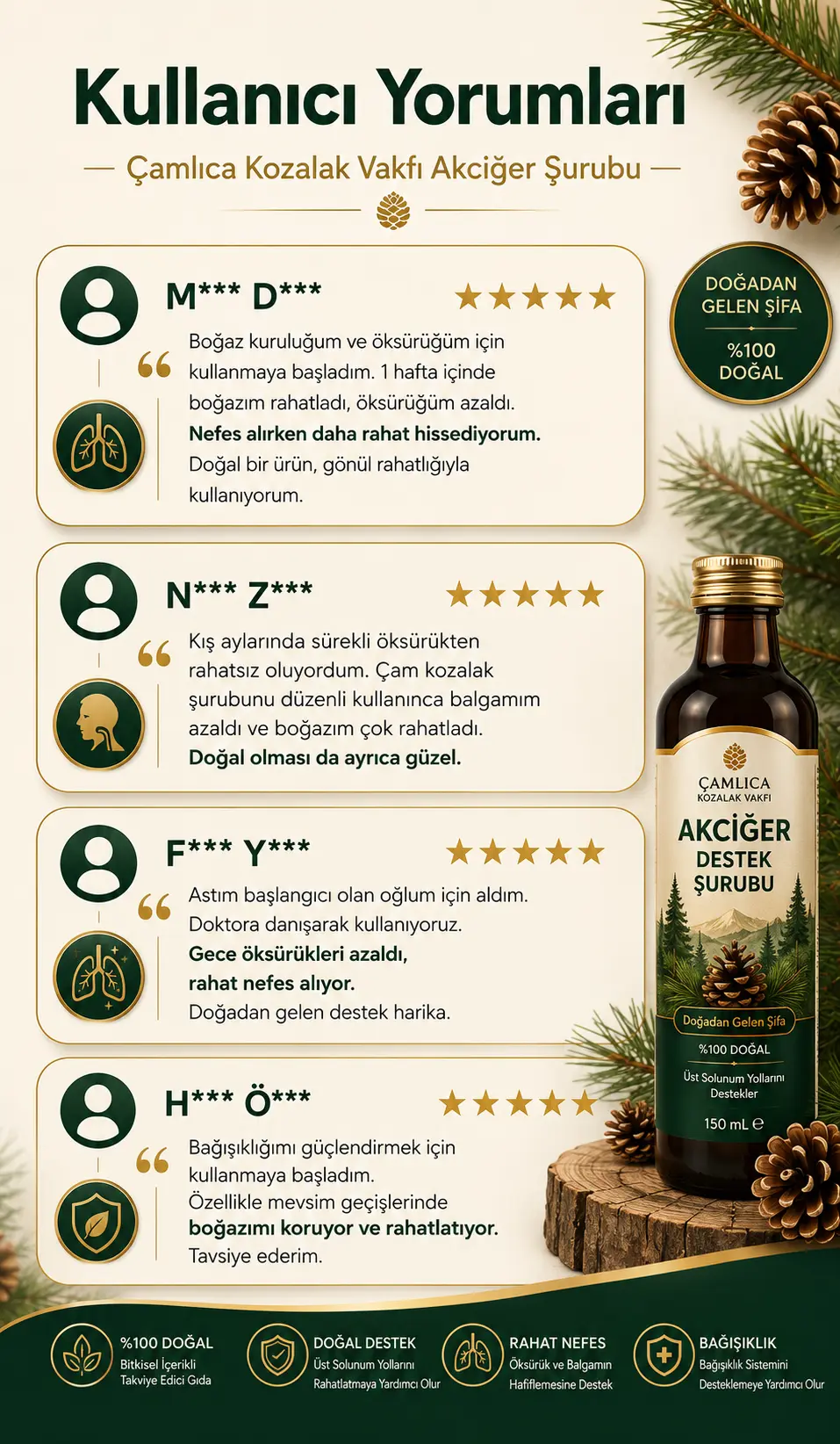 Prostat Şurubu Bölüm 6